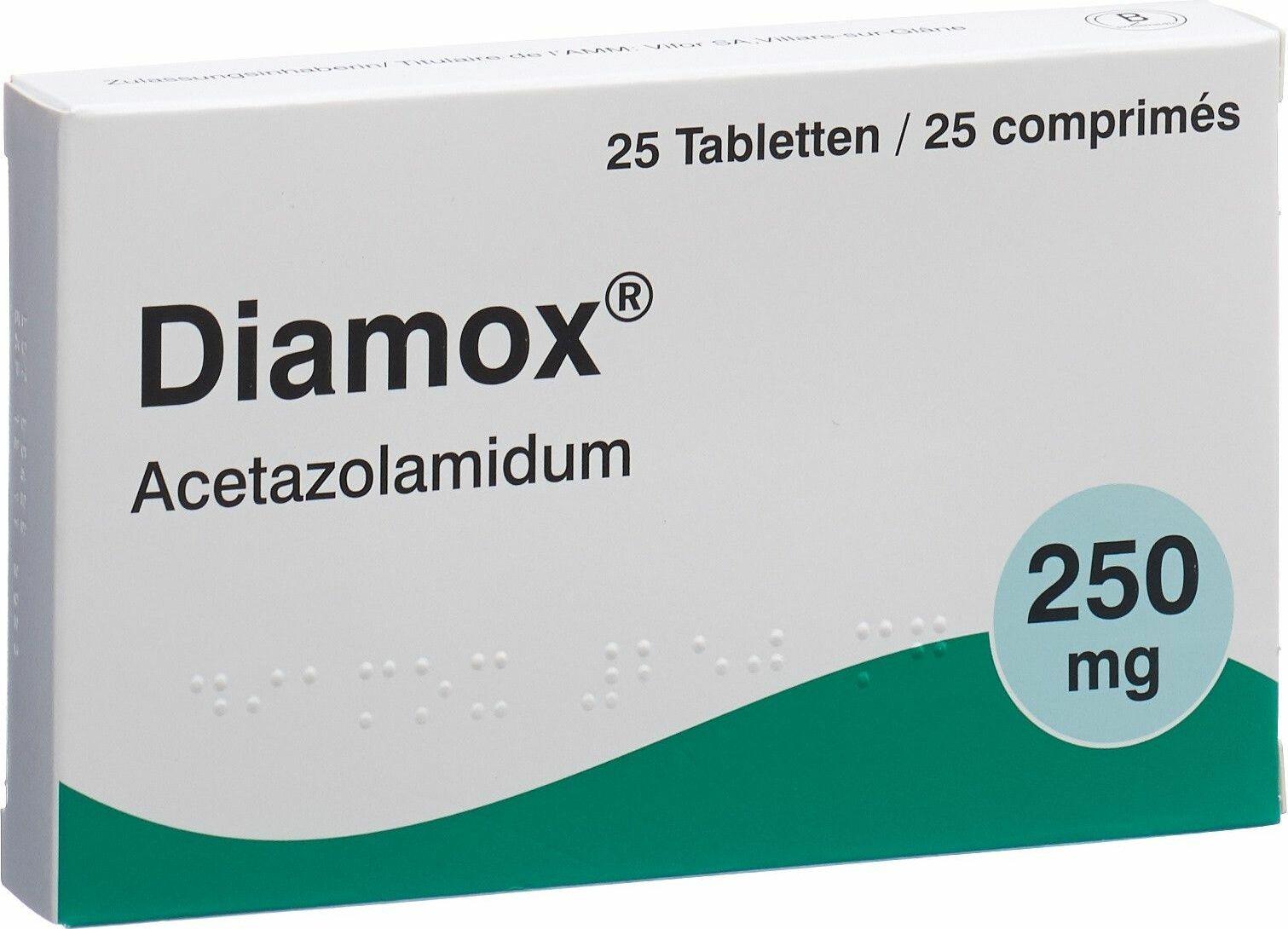 ⁠A Complete Guide to Using Diamox (Acetazolamide) for Trekking in Nepal