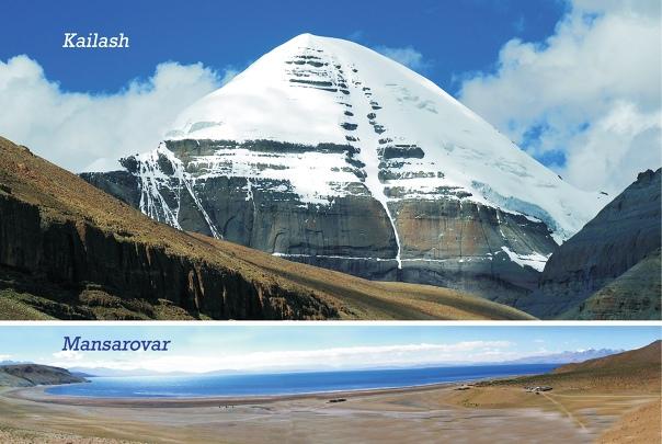 Cost and Budgeting for The Kailash Mansarovar Yatra