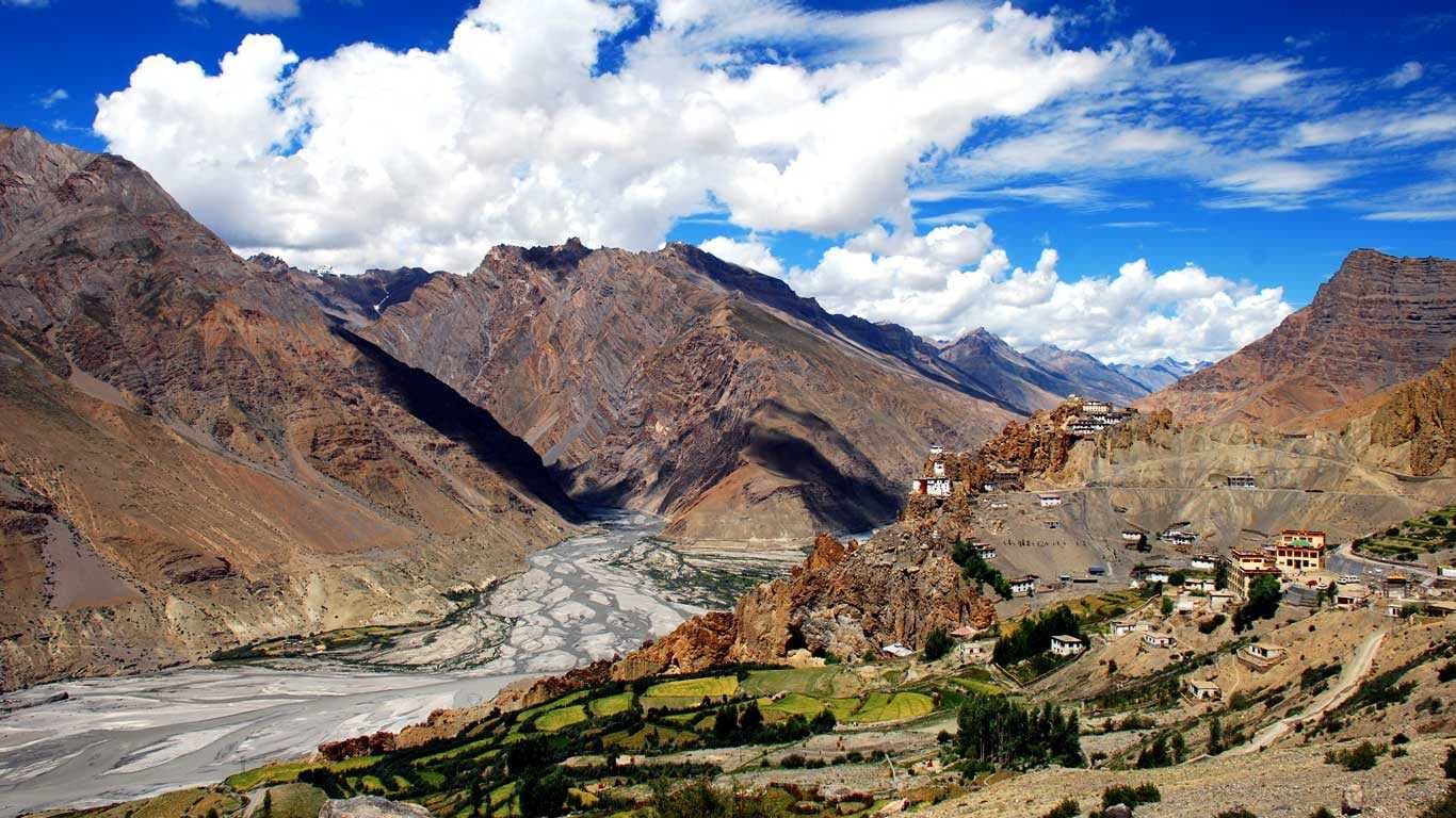 Must Visit Places in Himachal Pradesh