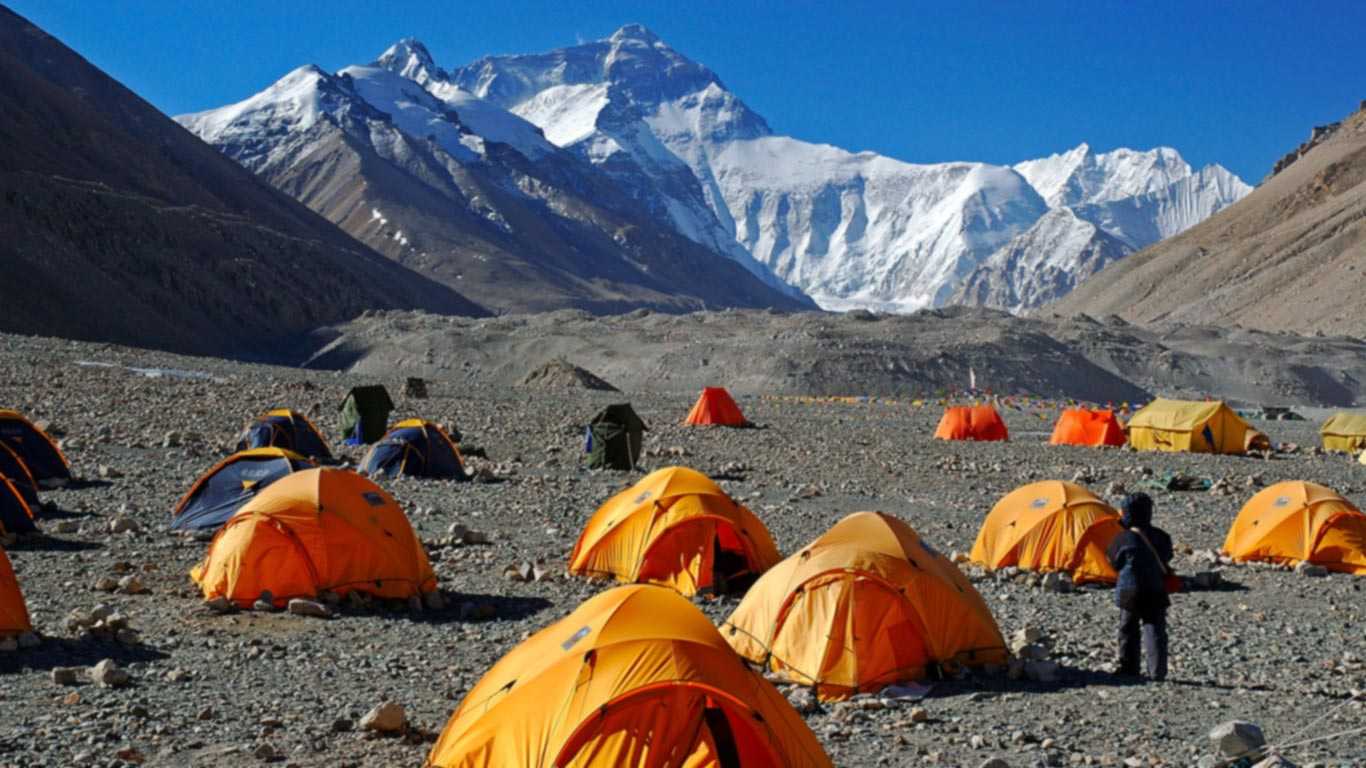 Everest North Base Camp Trek